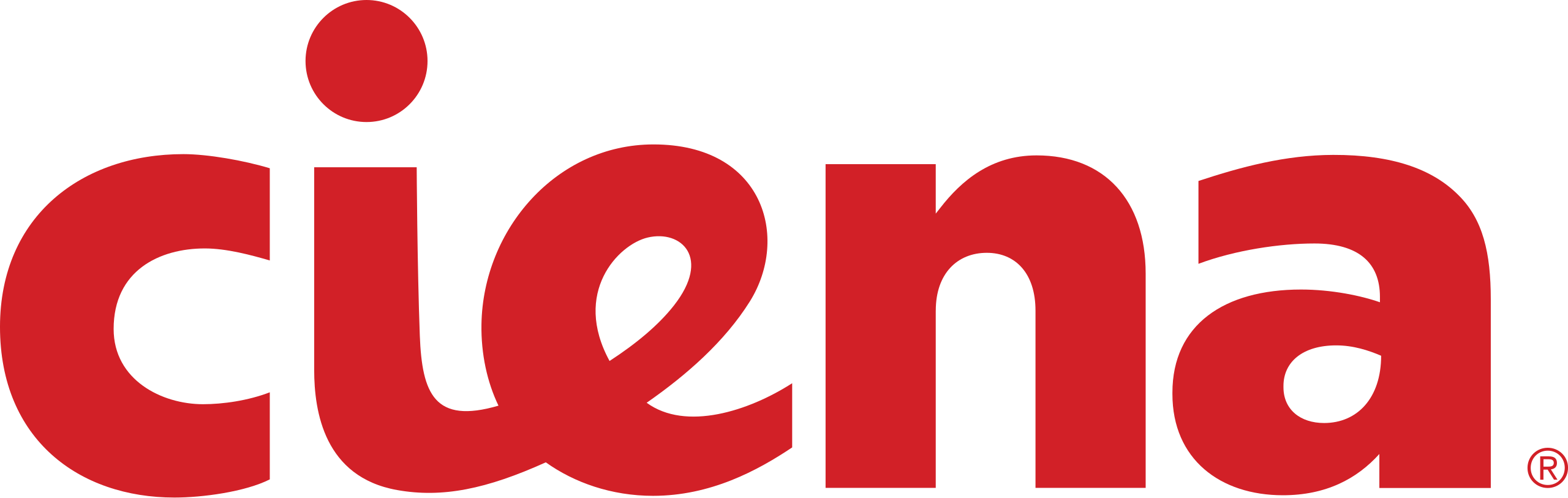 Ciena logo