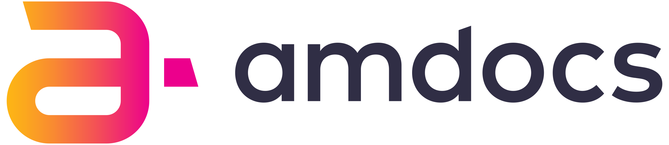 Amdocs Logo
