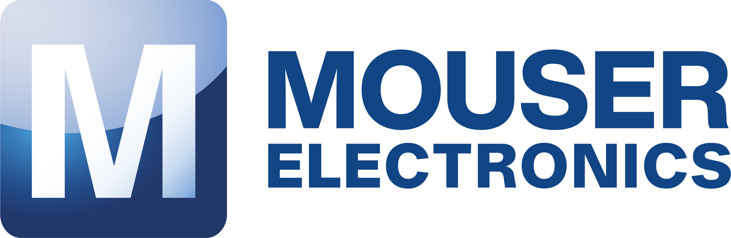 Mouser Electronics Logo